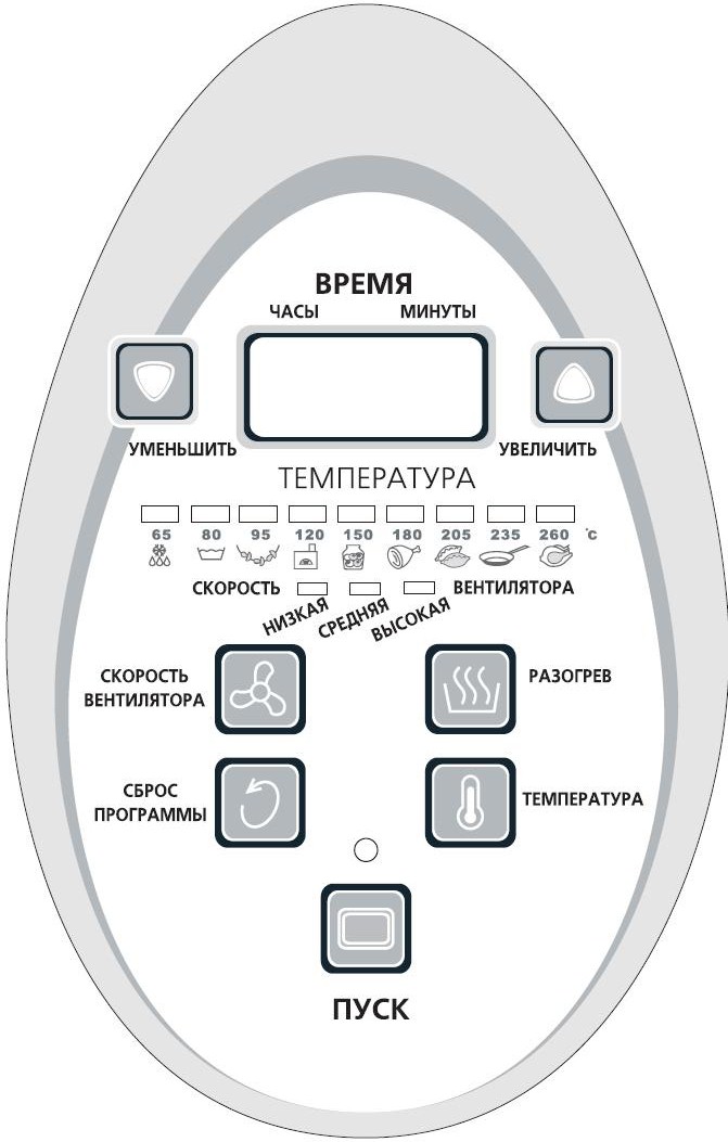 Устройство аэрогриля схема